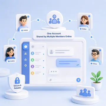 Shared WhatsApp account and team inbox for collaboration