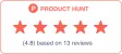 Product Hunt — community ratings